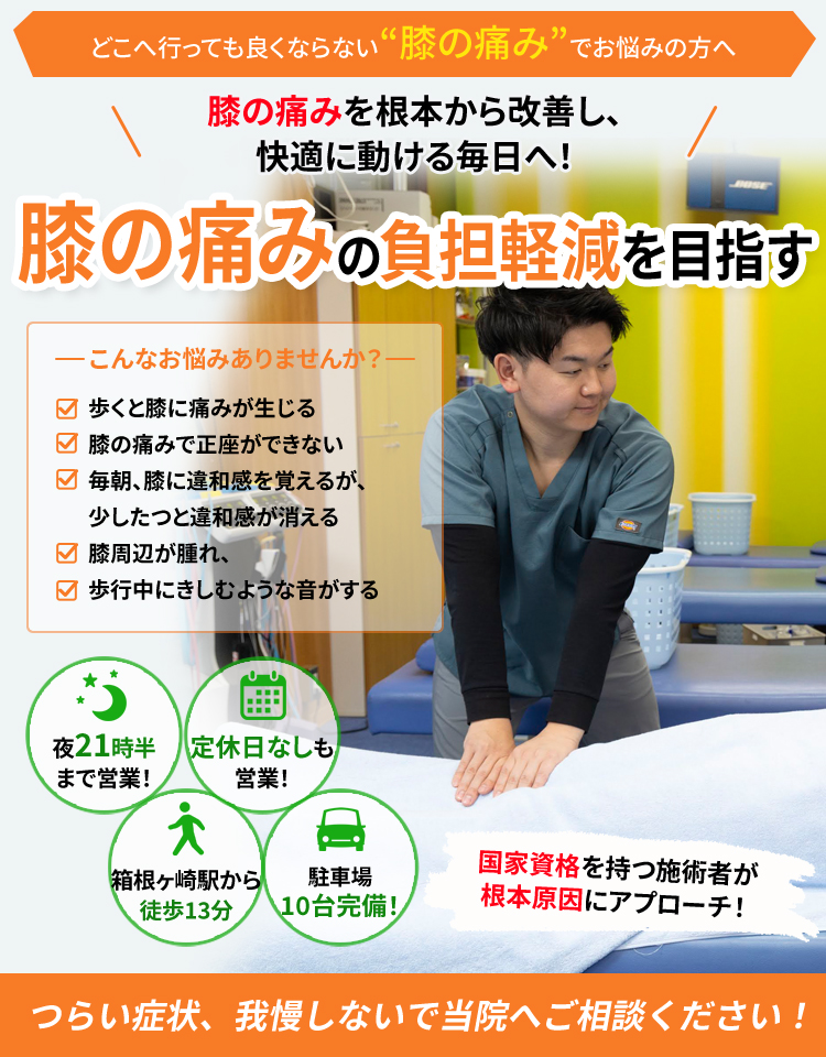 根本改善
